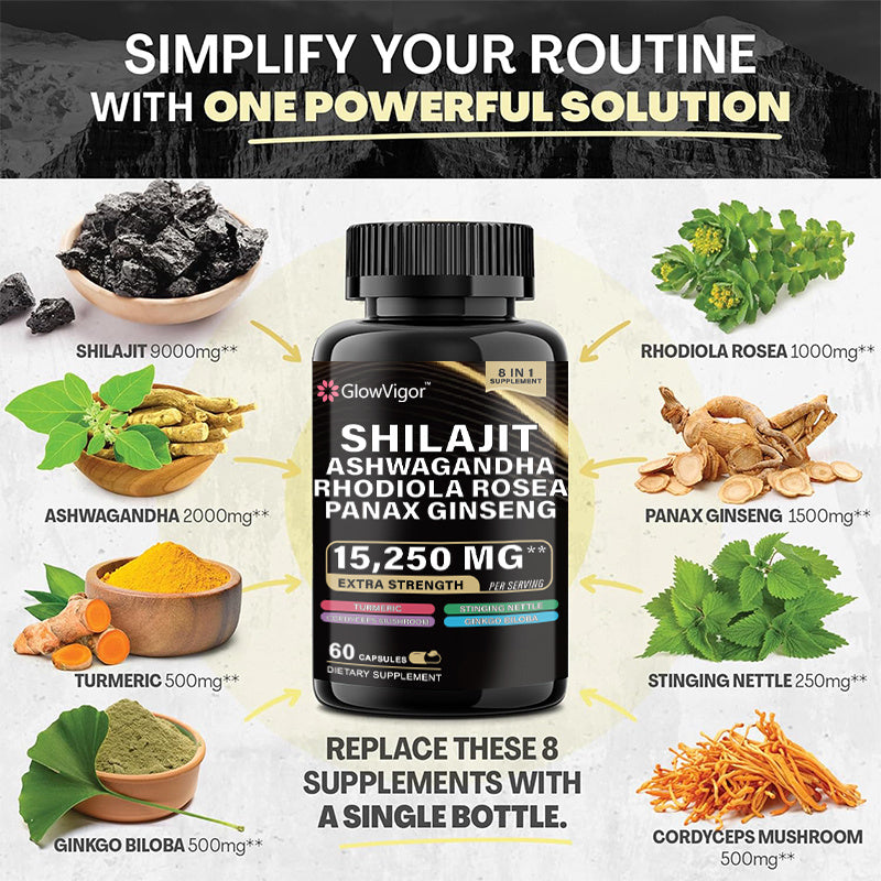 Shilajit + Rhodiola Rosea™