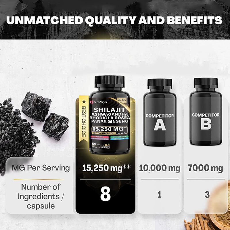 Shilajit + Rhodiola Rosea™