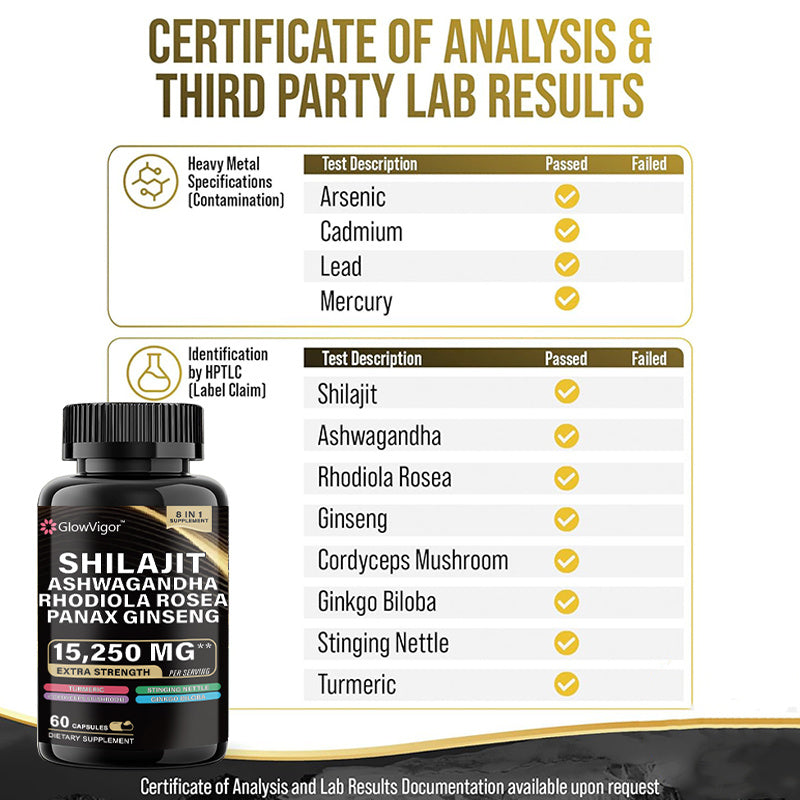Shilajit + Rhodiola Rosea™
