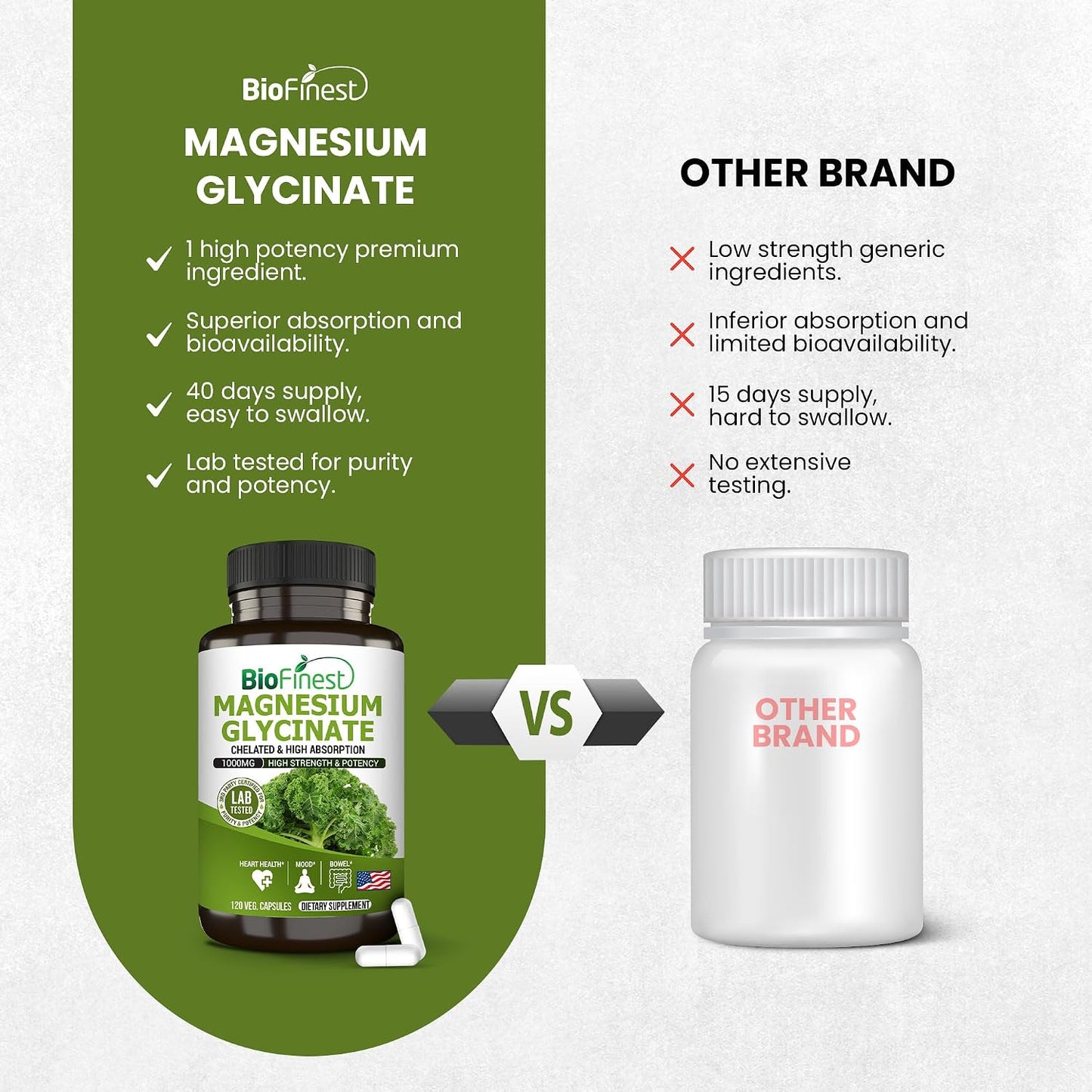 Magnesium Glycinate Capsules™