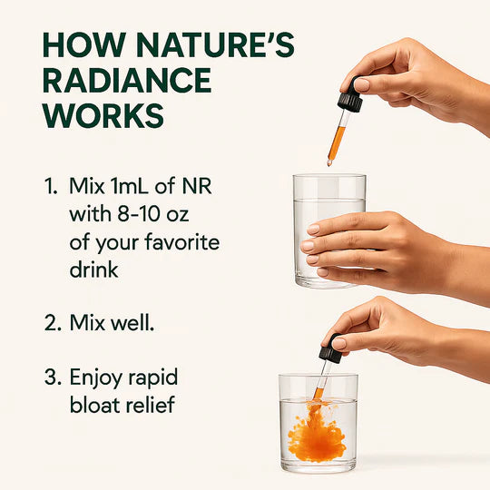 Nature’s Sunrise Wellness Drops