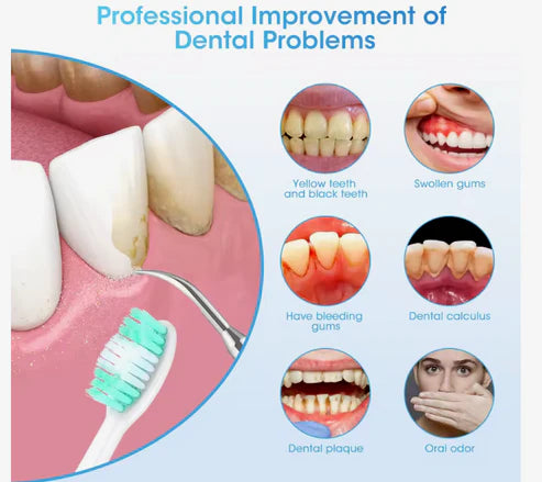 OralPro™- Dental Scaler Toothbrush