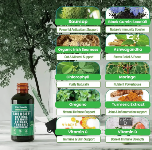 Soursop Vitality Drops™