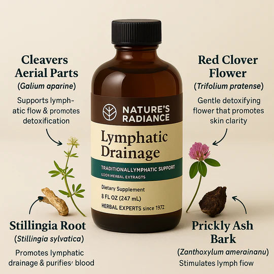 Nature’s Sunrise Wellness Drops