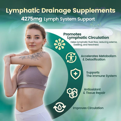 Lymphatic Harmony Soft Capsules™