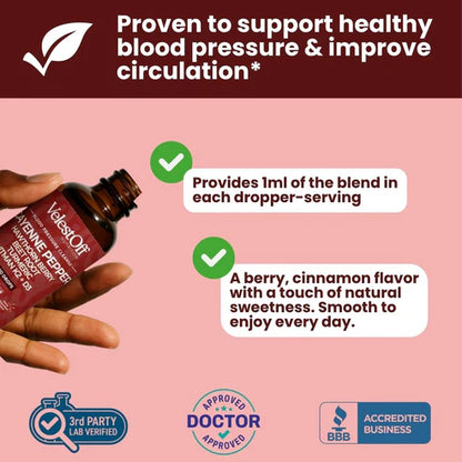Cayenne Circulation Blood Pressure Blend™