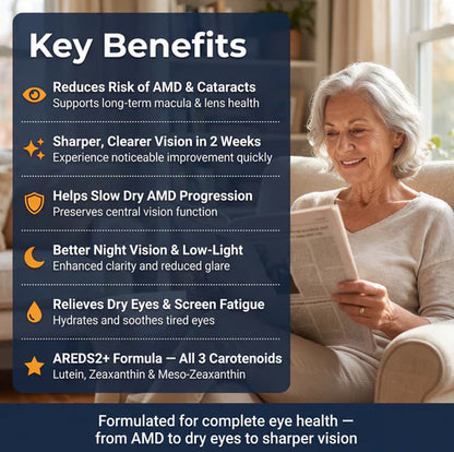 VisioVance™ 15-in-1 Advanced Eye Formula