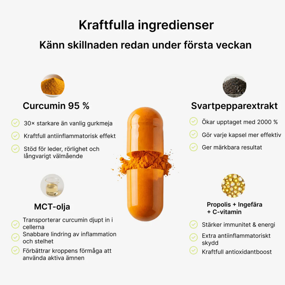 Biolabs Turmeric Gold Max™