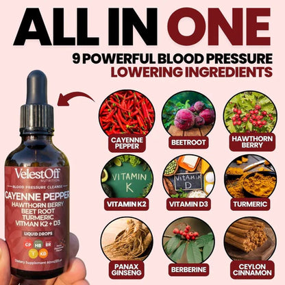 Cayenne Circulation Blood Pressure Blend™