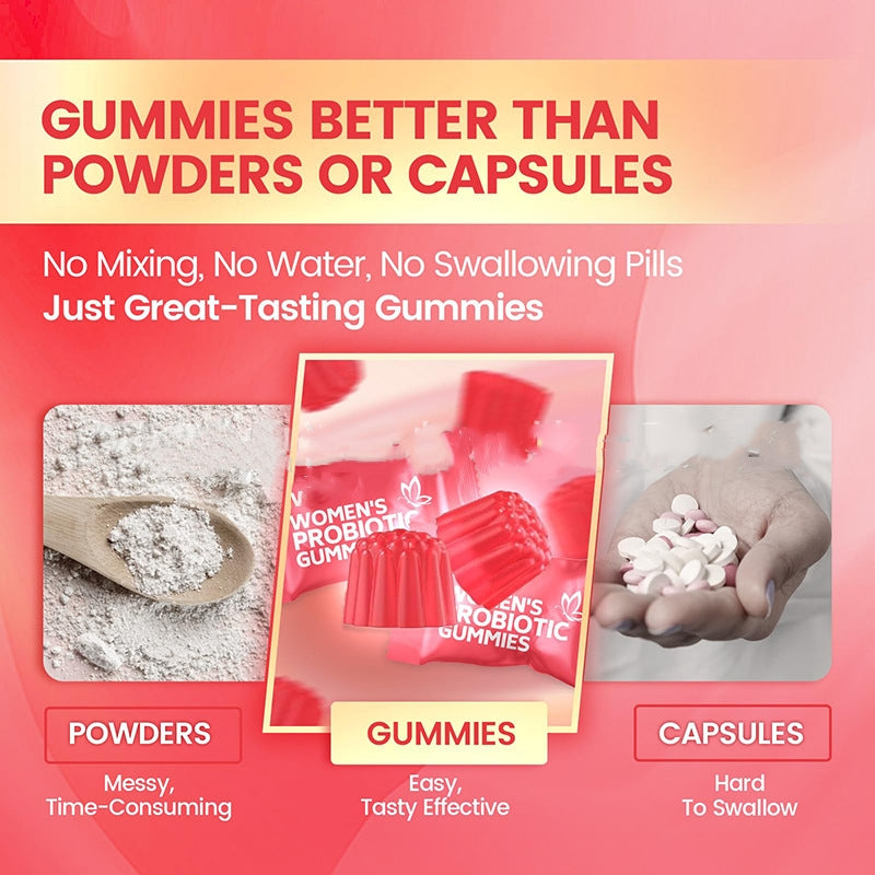 Women Probiotic Gummies™