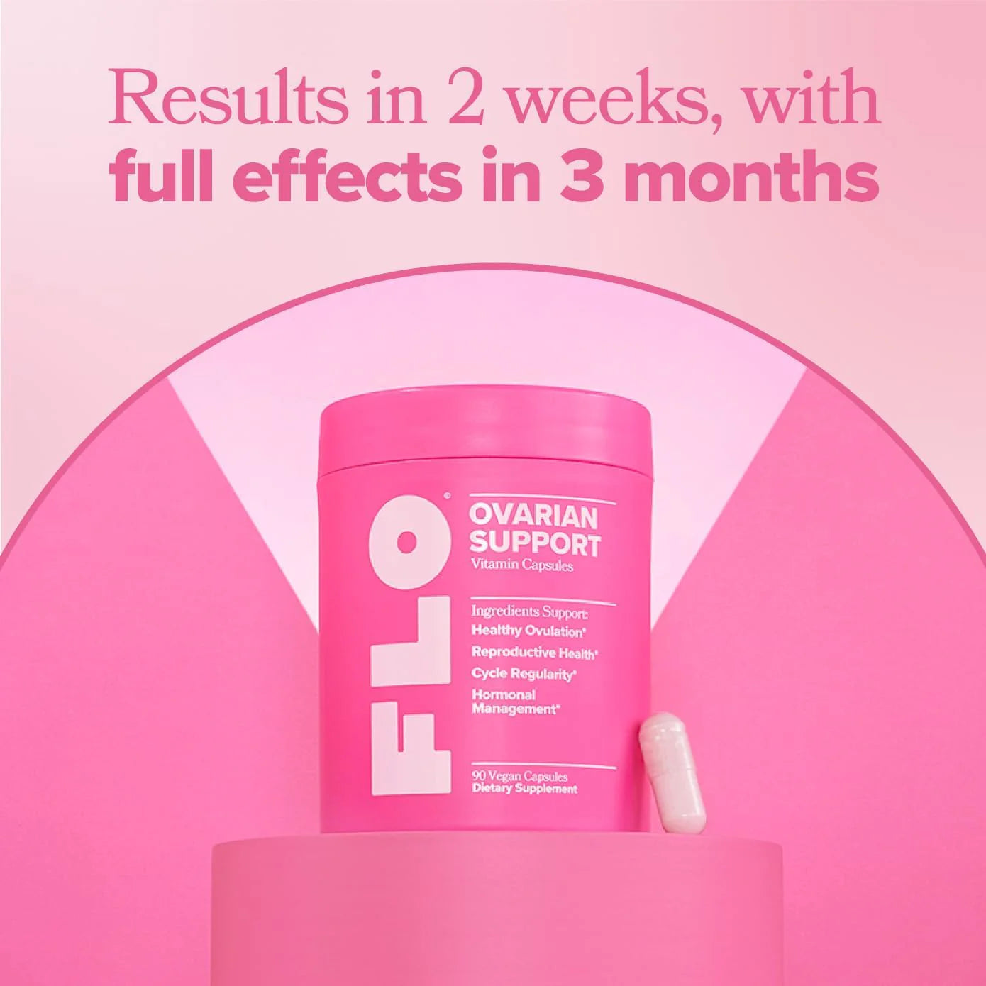FLO Ovarian Health Support