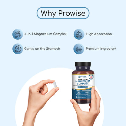 Advanced 4-in-1 Magnesium Complex