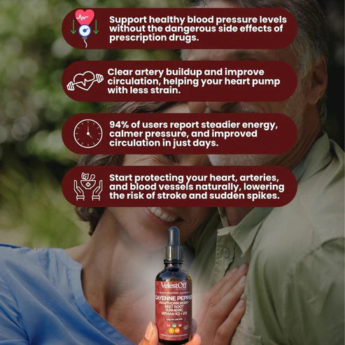 Cayenne Circulation Blood Pressure Blend™