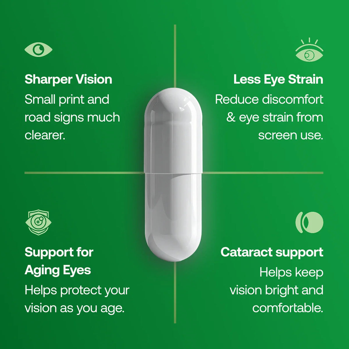 EverVision™ Clarity & Comfort Formula™