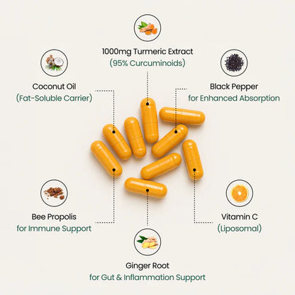 Biolabs Turmeric Gold Max™