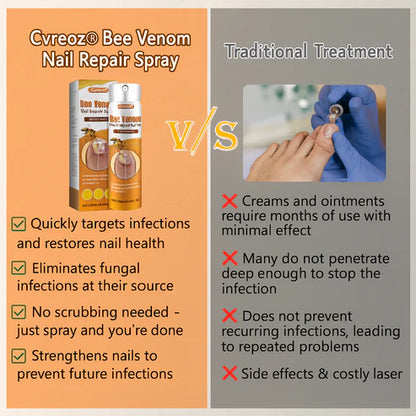 Bee Venom Nail Fungus