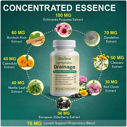 Lymphatic Harmony Soft Capsules™