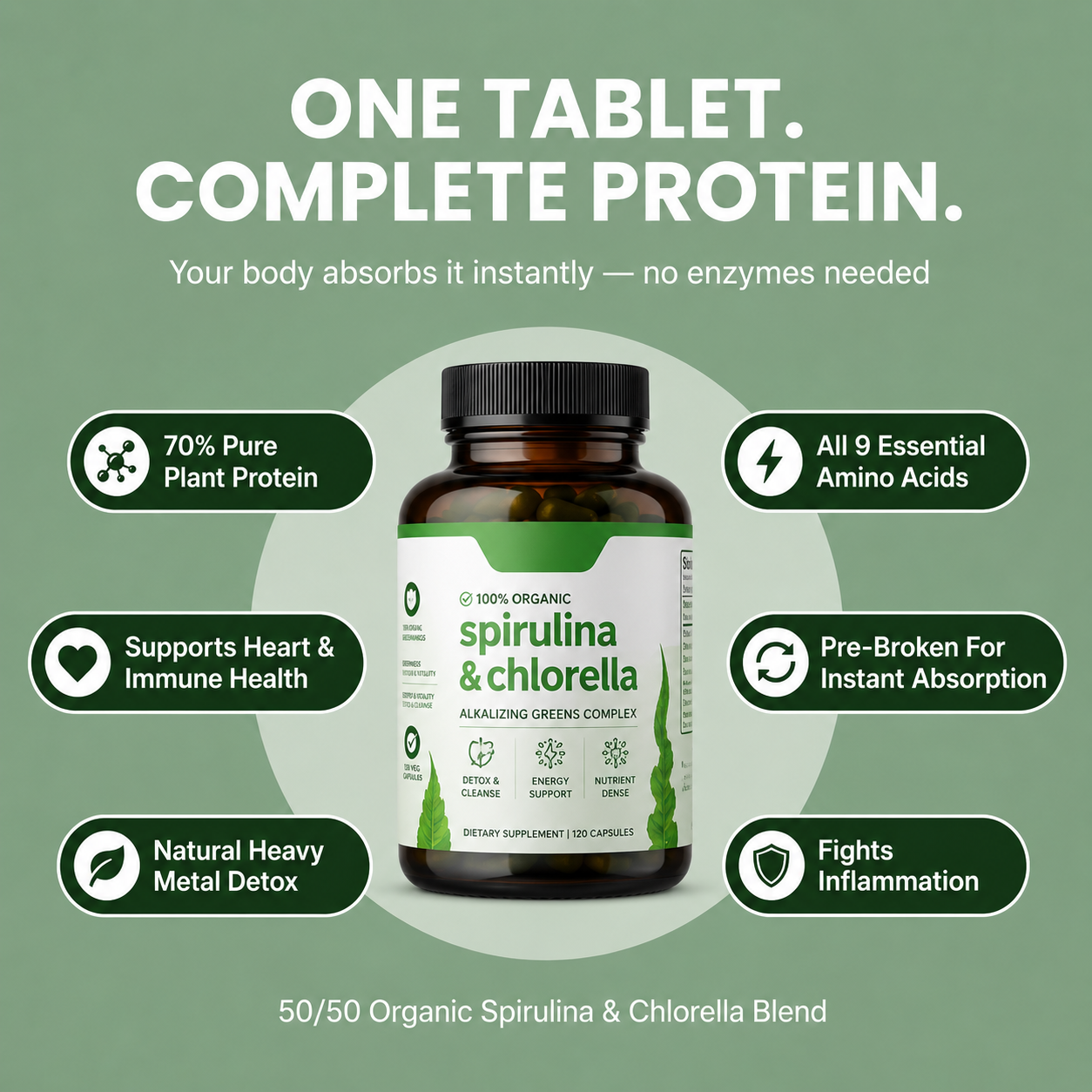 Spirulina Chlorella™ | Natural Detox & Glucose Support