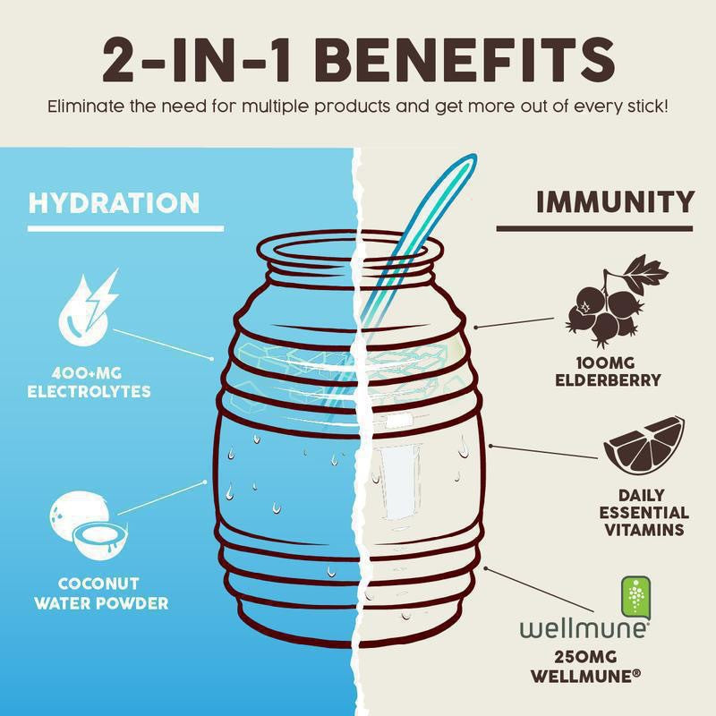 Hydration + Immunity Mix Drink™