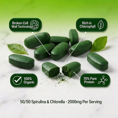 Spirulina Chlorella™ | Natural Detox & Glucose Support