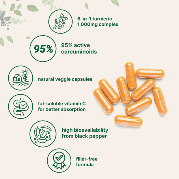 Biolabs Turmeric Gold Max™