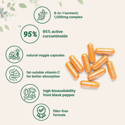 Biolabs Turmeric Gold Max™
