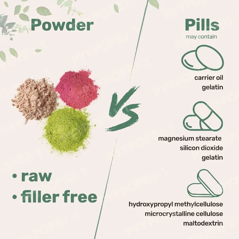 Micro Ingredients Multi Collagen Peptides