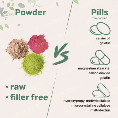 Micro Ingredients Multi Collagen Peptides