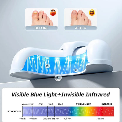 Nailux Pro™ | Clear Nails. Zero Hassle. Just Light.