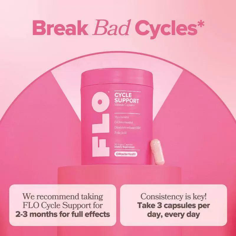FLO Ovarian Health Support