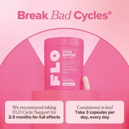 FLO Ovarian Health Support