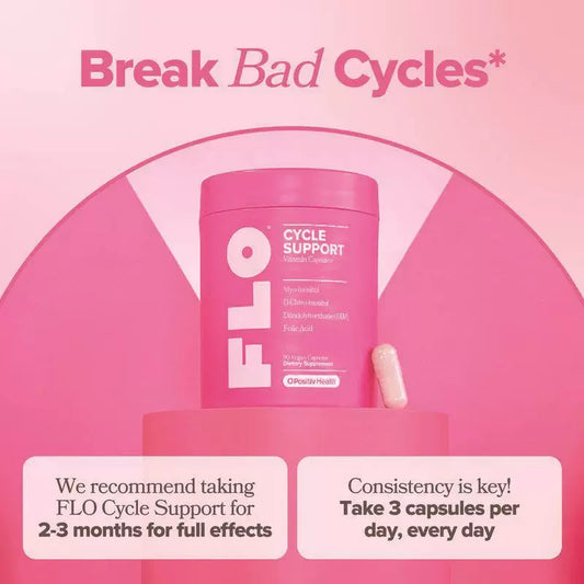 FLO Ovarian Health Support