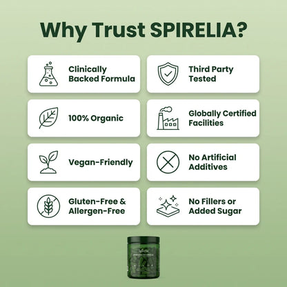 Spirulina Chlorella™ | Natural Detox & Glucose Support