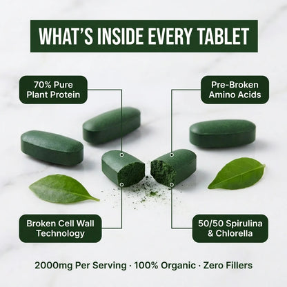 Spirulina Chlorella™ | Natural Detox & Glucose Support