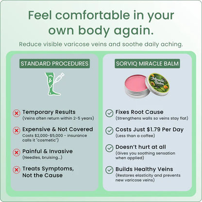 Herbal™ Miracle Balm