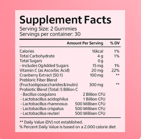 Women Probiotic Gummies™