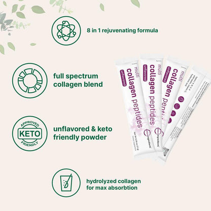 Micro Ingredients Multi Collagen Peptides