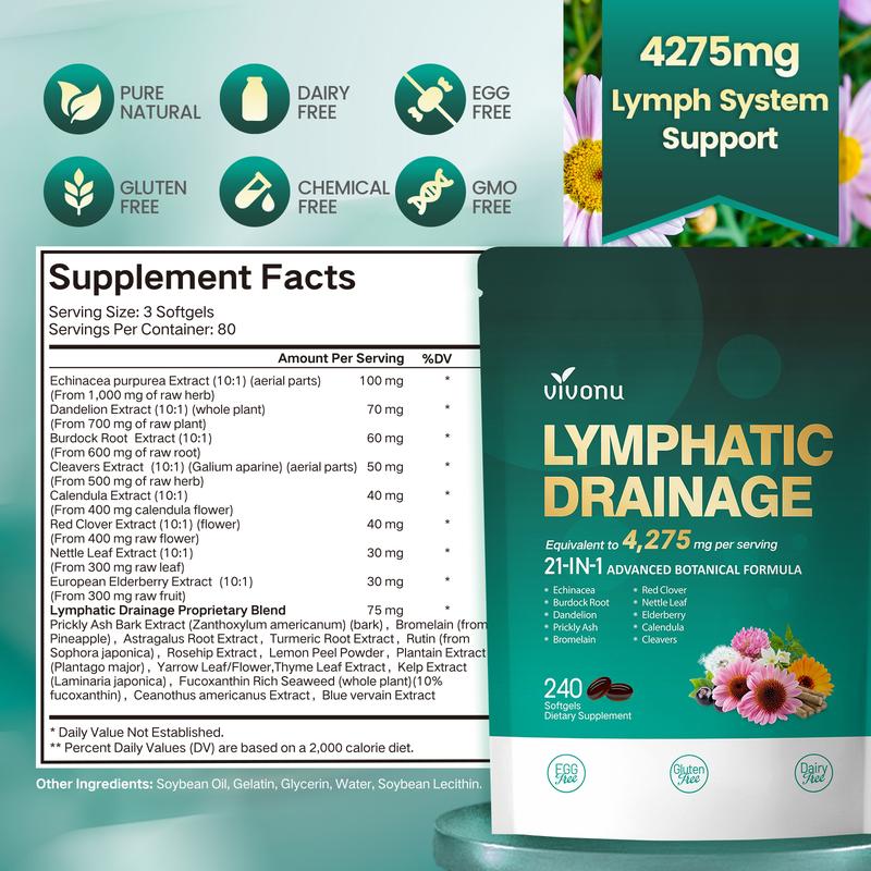 Lymphatic Harmony Soft Capsules™