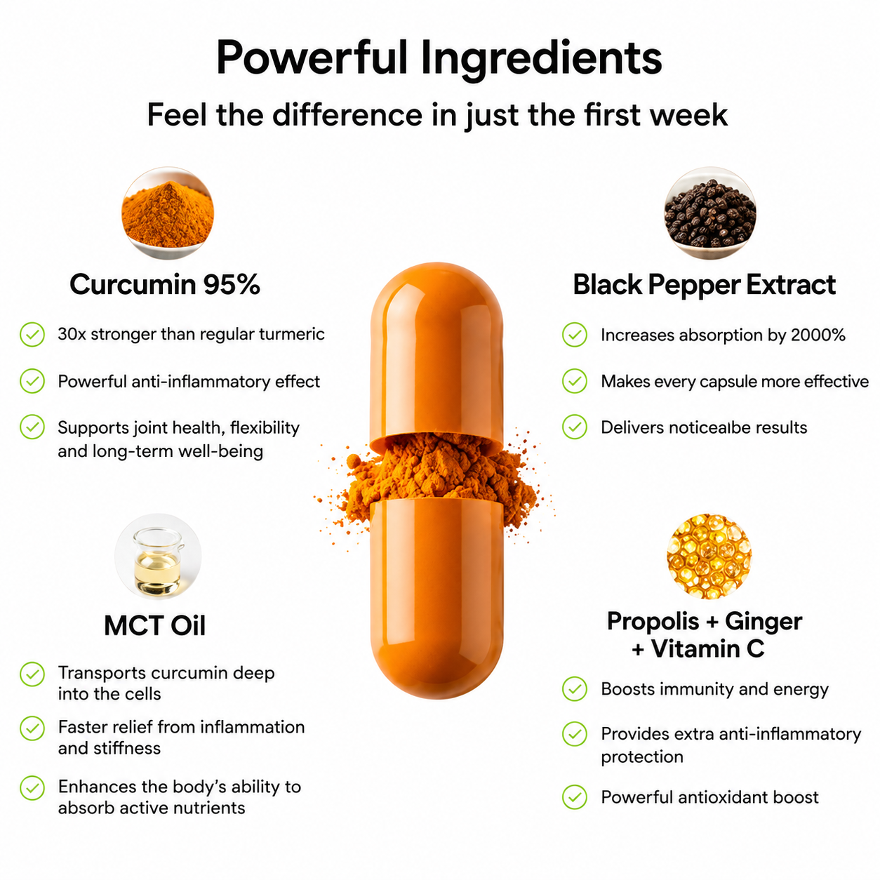 Biolabs Turmeric Gold Max™