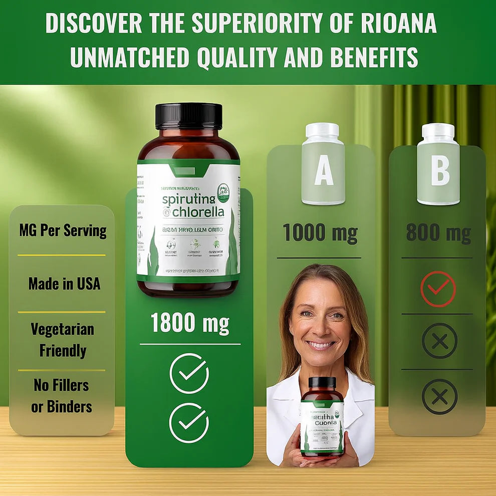 Spirulina Chlorella | Natural Glucose Control, Detox and Antioxidant