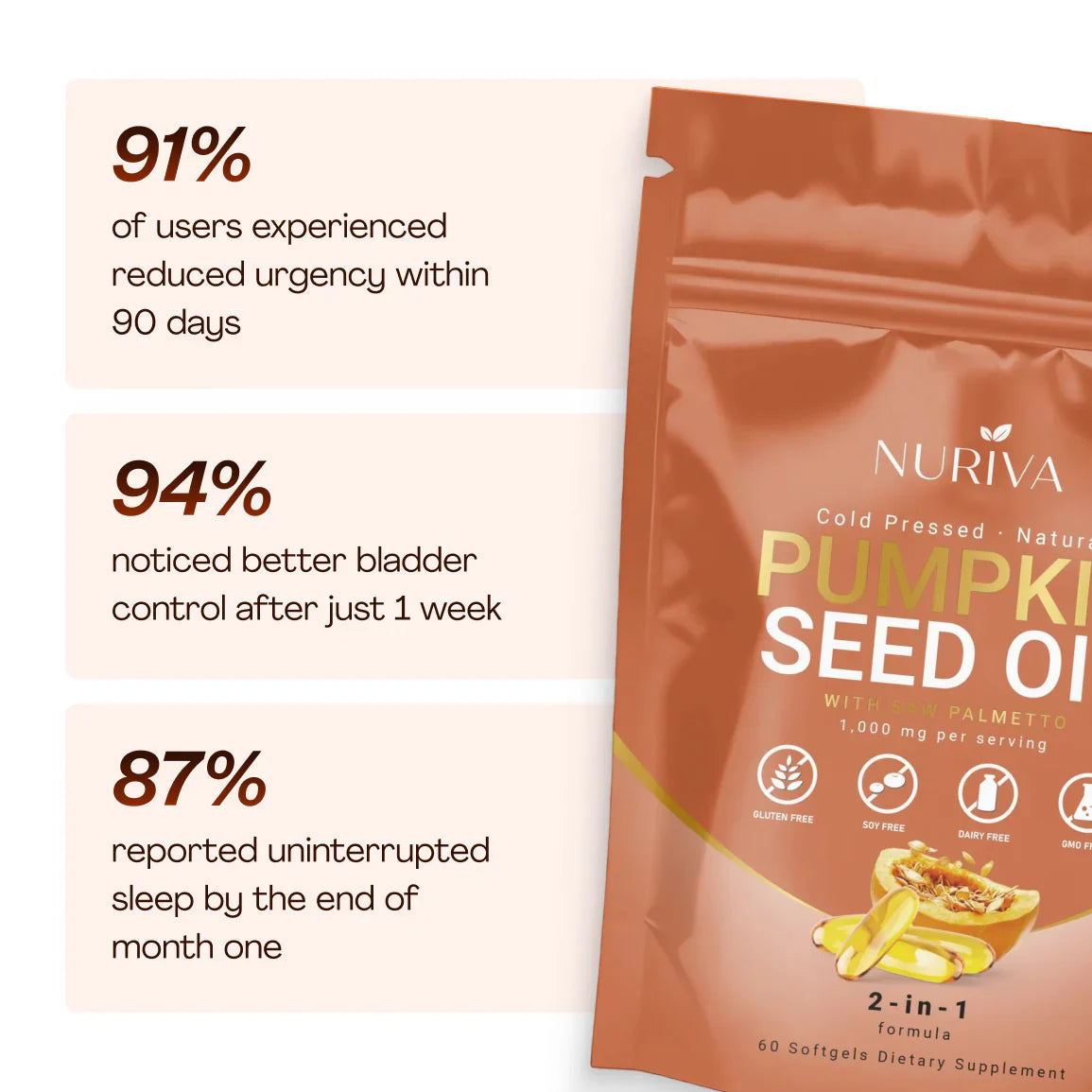 Pumpkin Seed Oil™