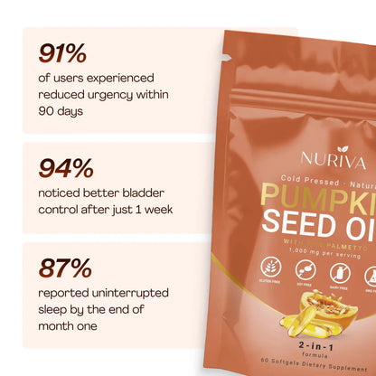 Pumpkin Seed Oil™